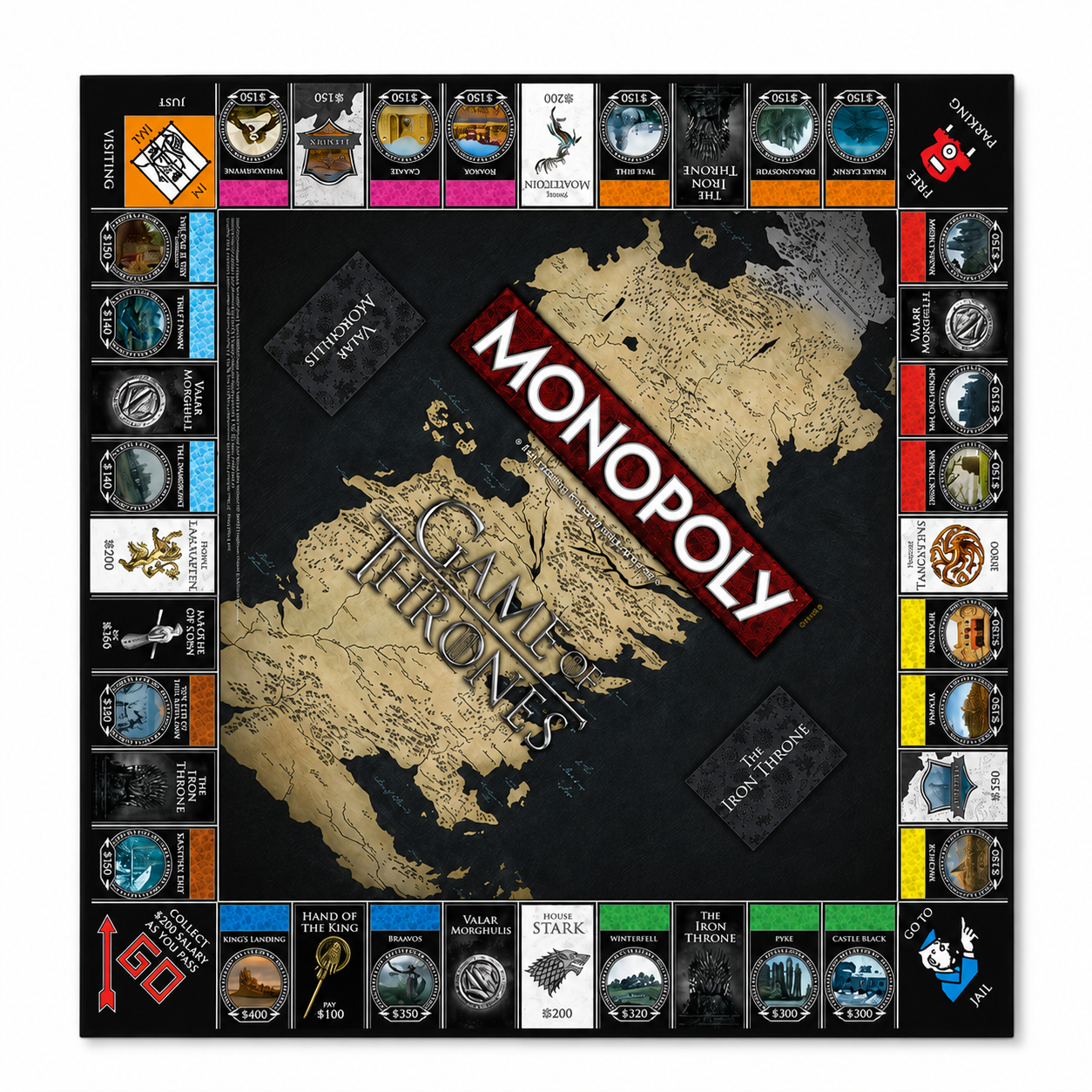GameOfPoly – Collector’s Edition
